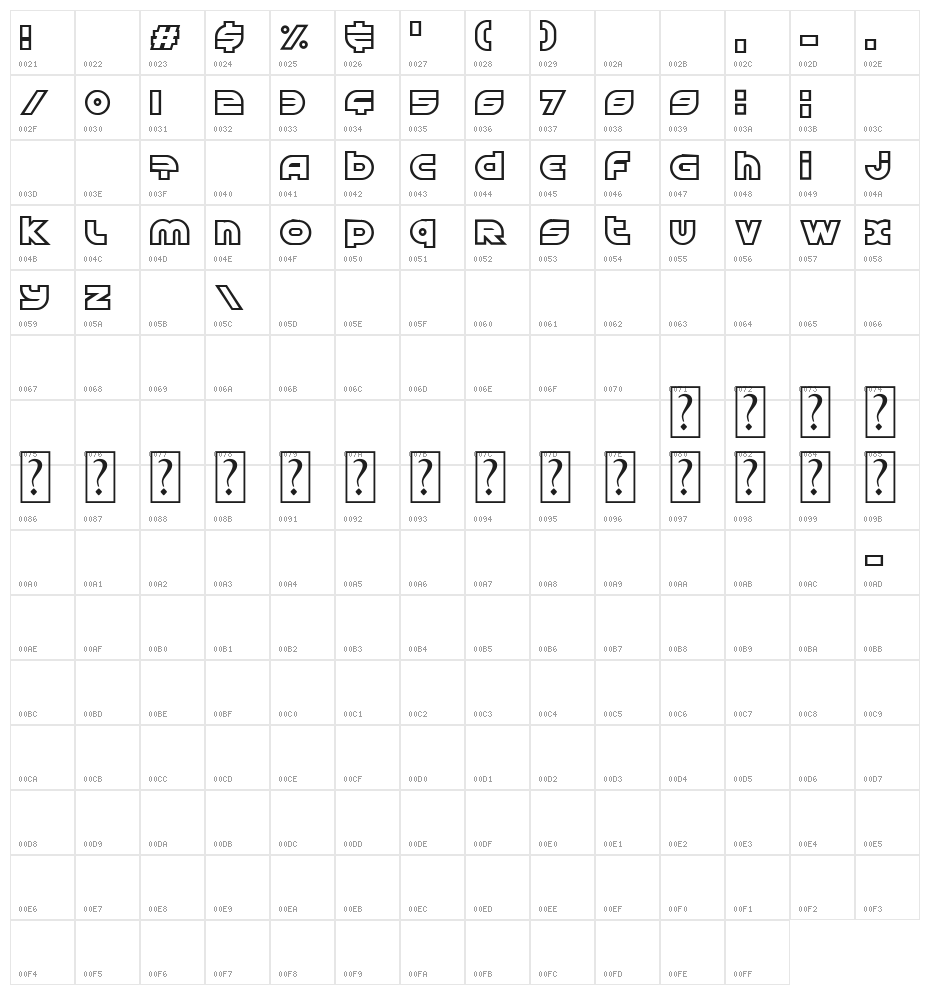 Astral Delight Upright Character Map