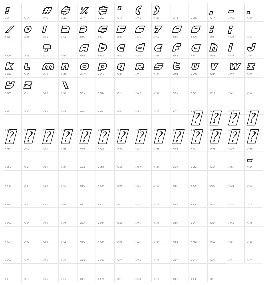 Astral Delight Character Map