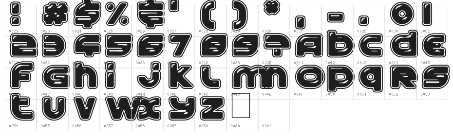 Astral Groove Character Map