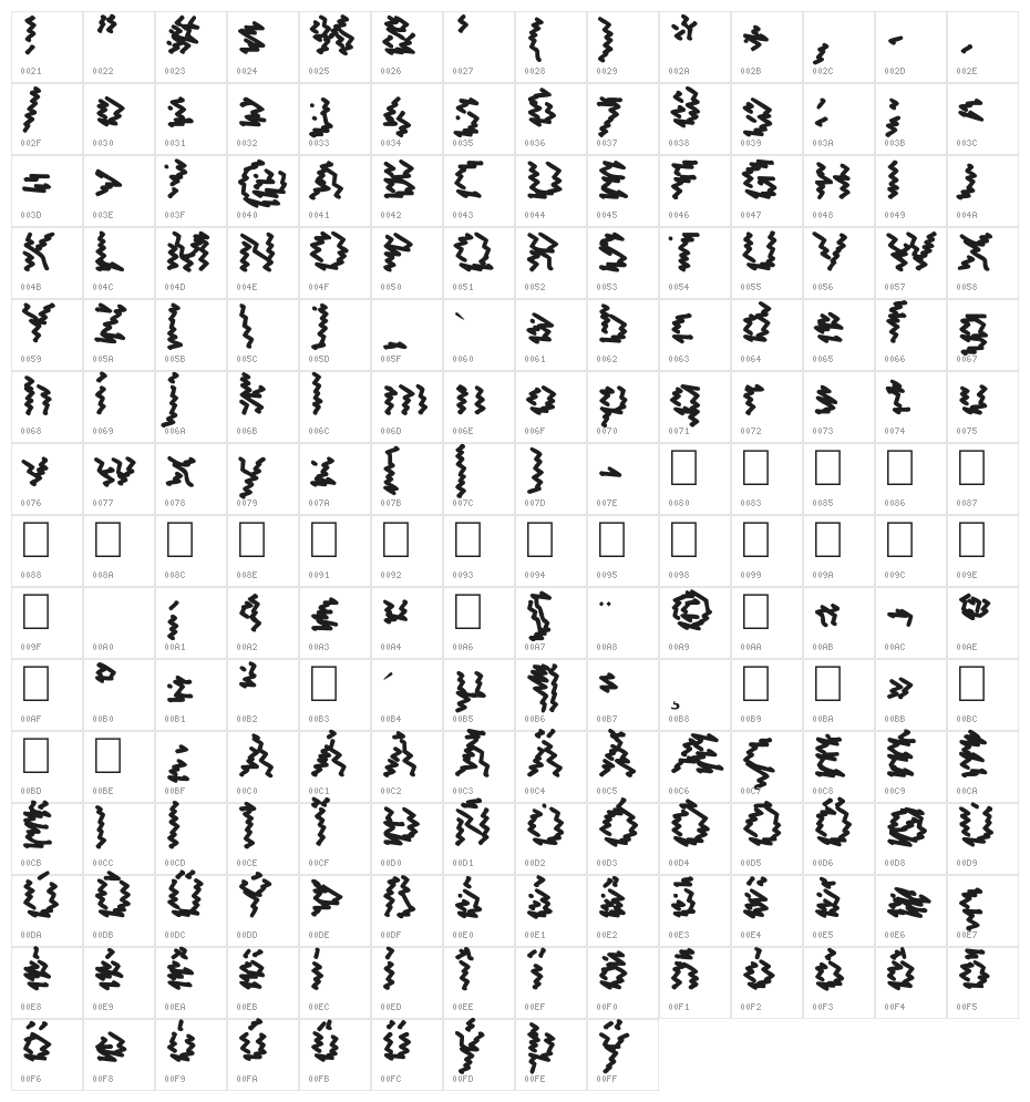 Astral Wave Character Map