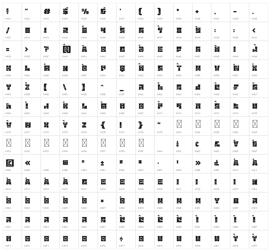 Astral Zenith One Character Map