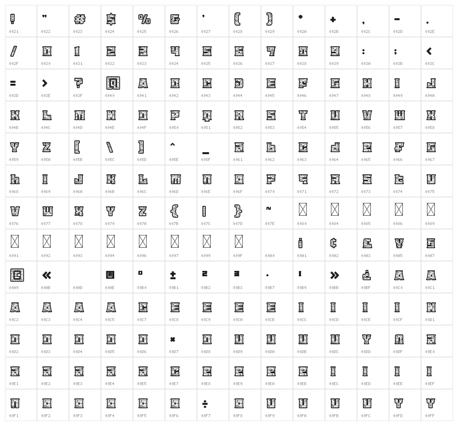 Astral Zenith Ten Character Map