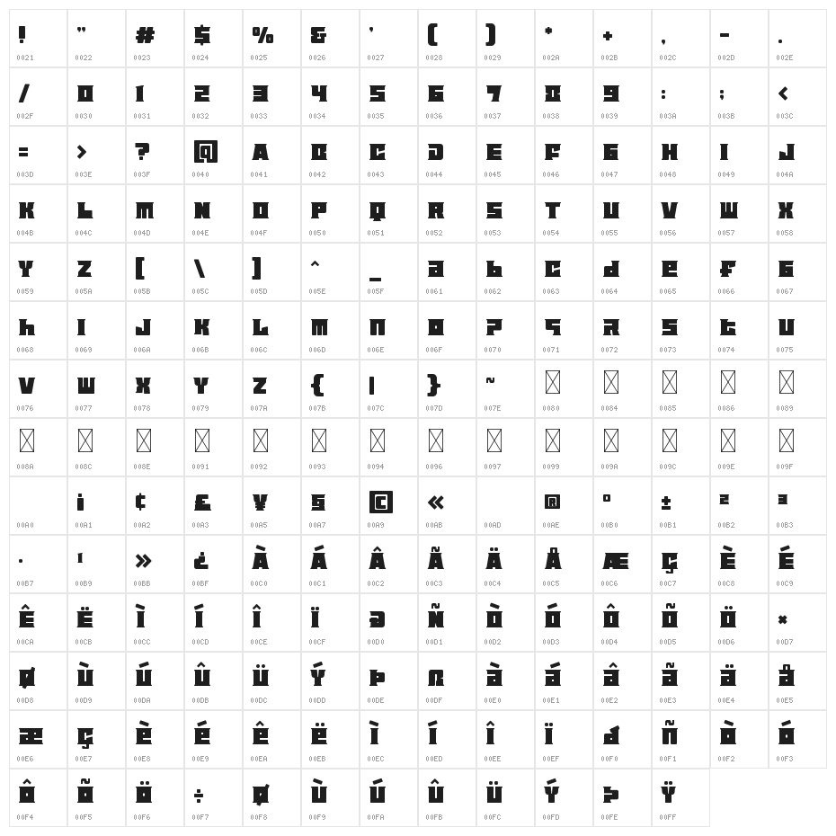 Astral Zenith Character Map