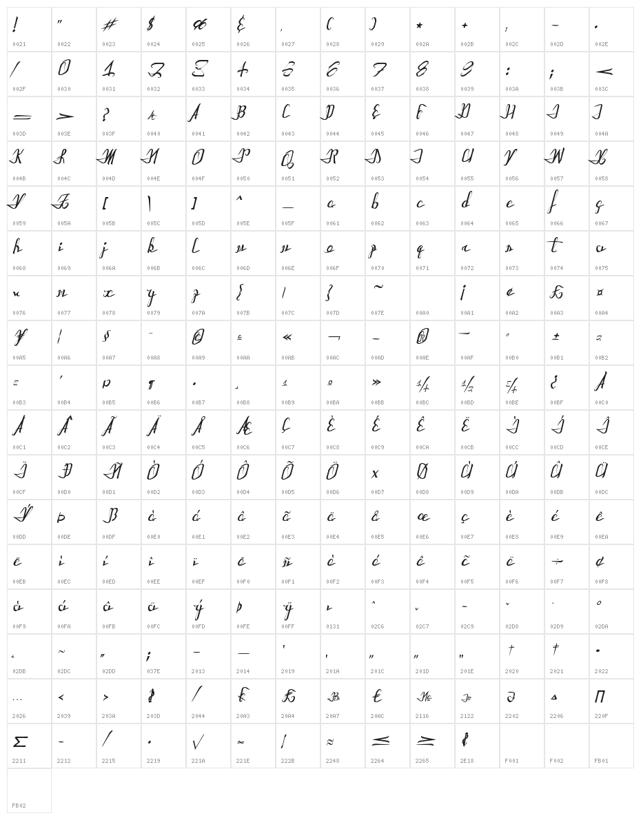AstralProjectionsItalic Character Map