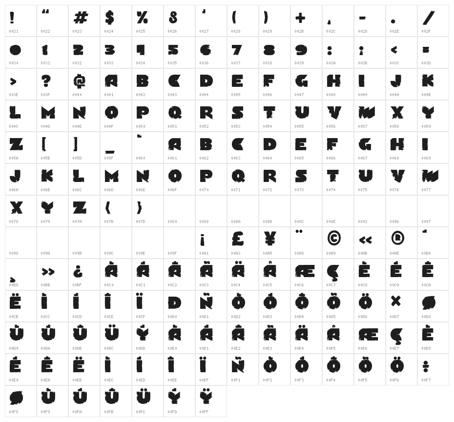 Astralight Character Map