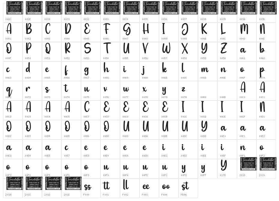 Astringe Personal Character Map