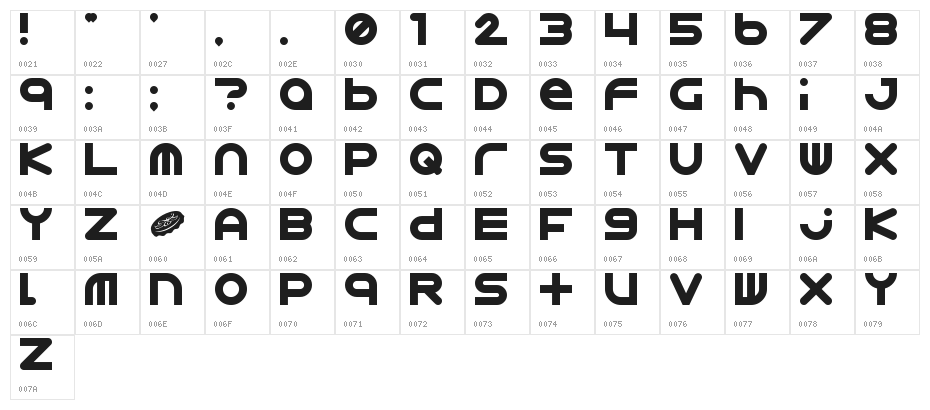 Astro-867 Character Map