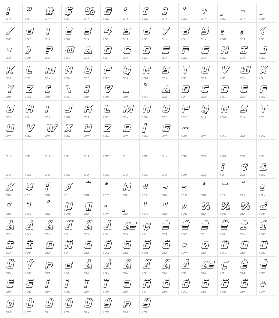 Astro Armada 3D Italic Character Map