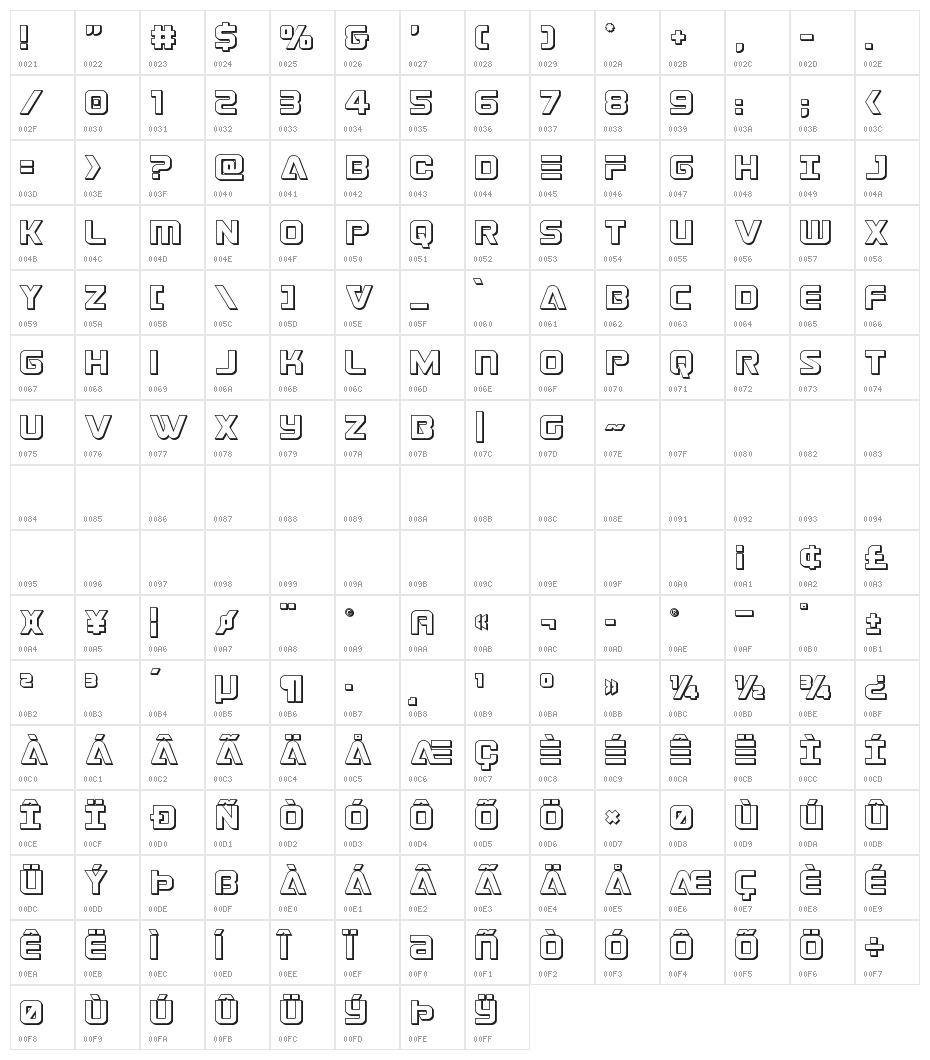 Astro Armada 3D Character Map