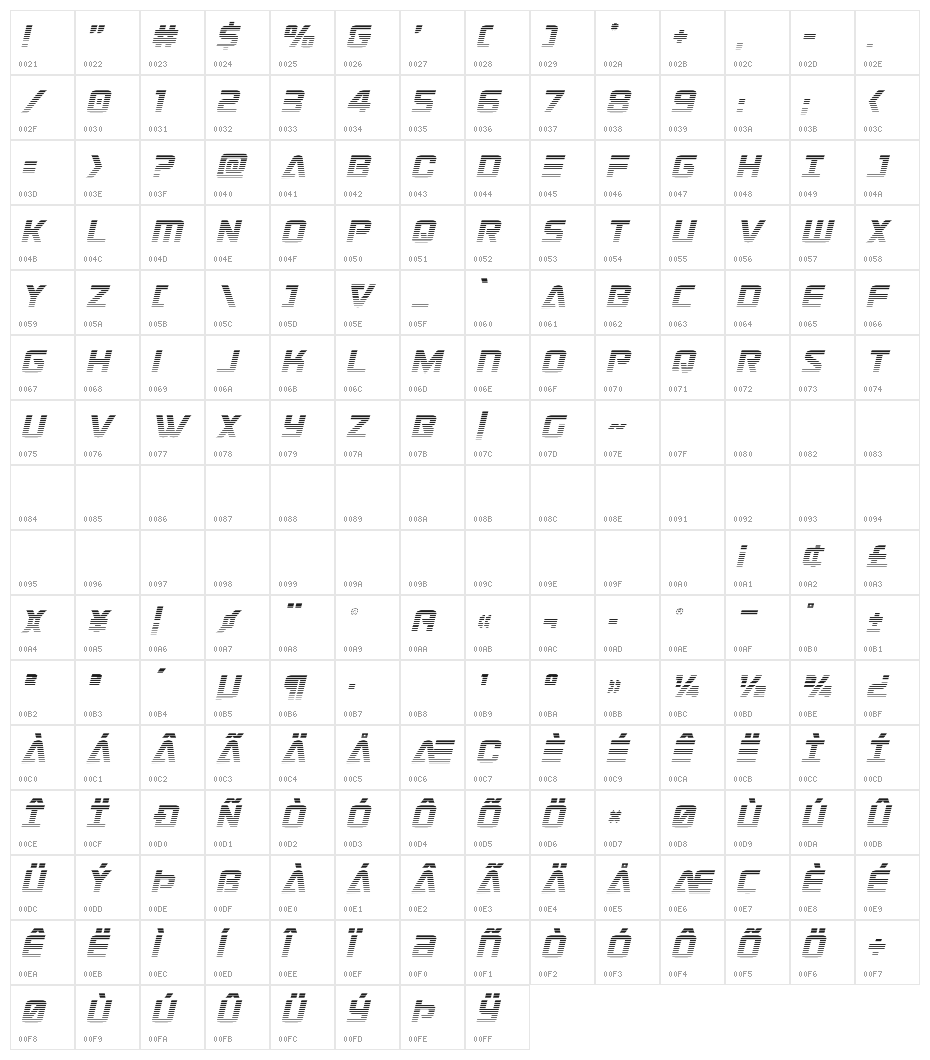 Astro Armada Gradient 2 Italic Character Map