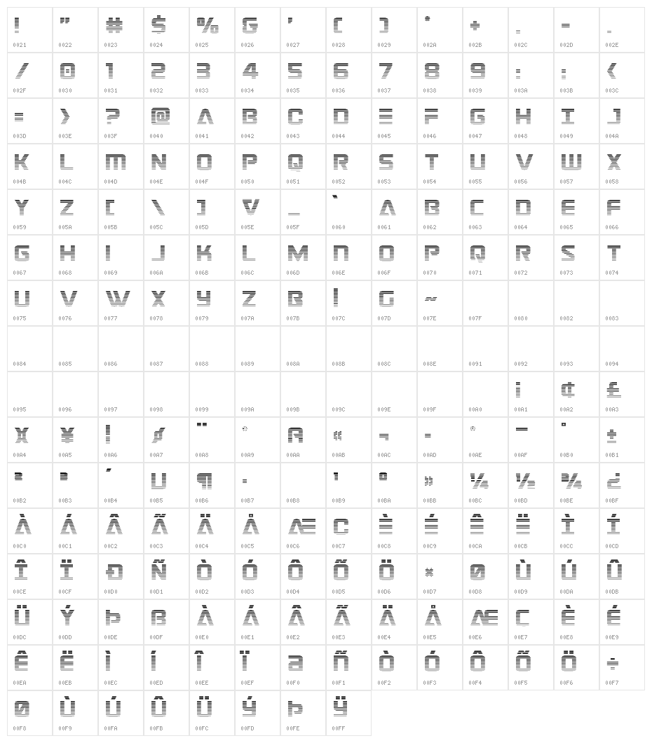 Astro Armada Gradient 2 Character Map