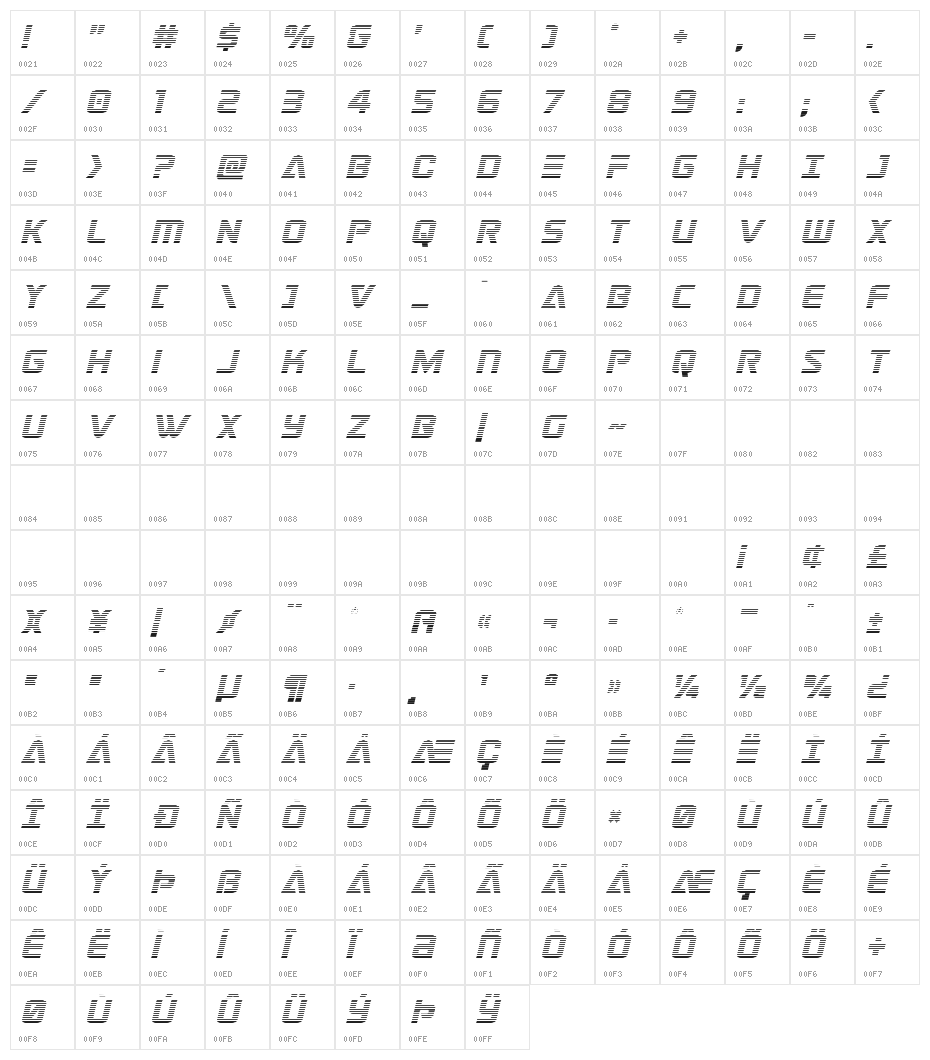 Astro Armada Gradient Italic Character Map