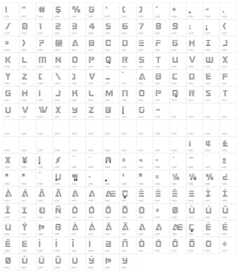 Astro Armada Gradient Character Map