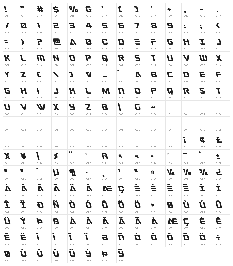 Astro Armada Leftalic Character Map