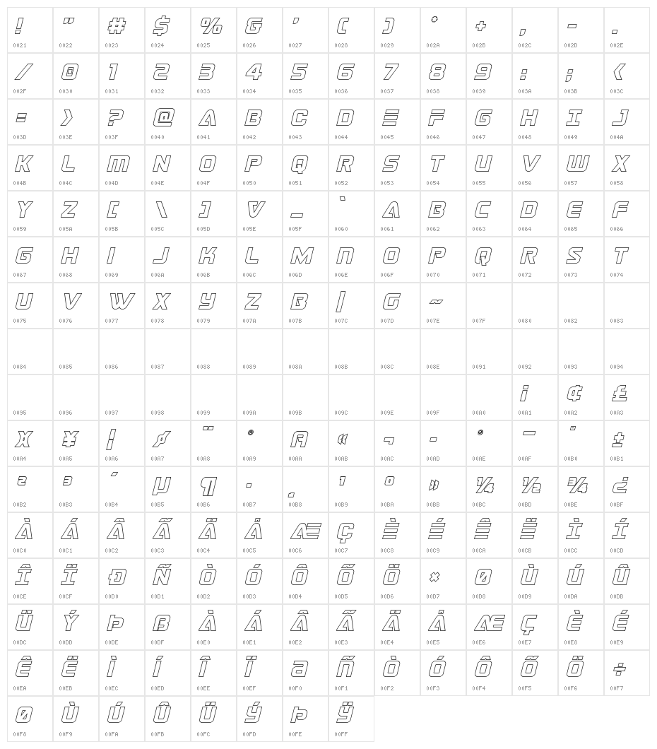 Astro Armada Outline Italic Character Map
