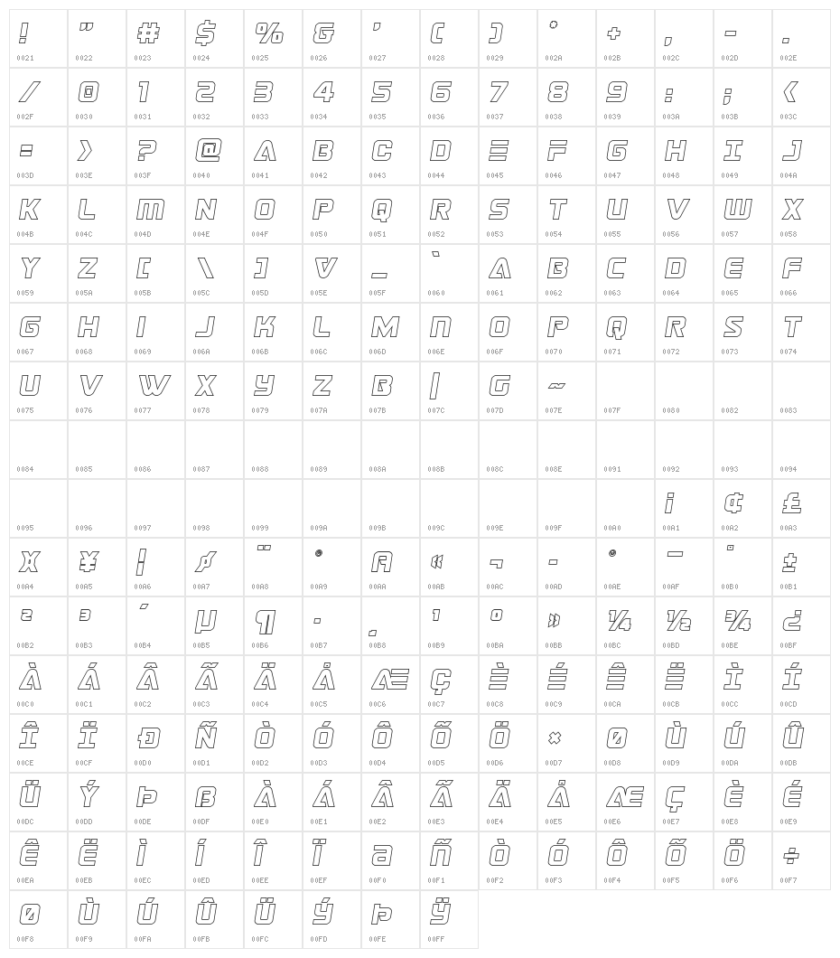 Astro Armada Outline Semi-Ital Character Map