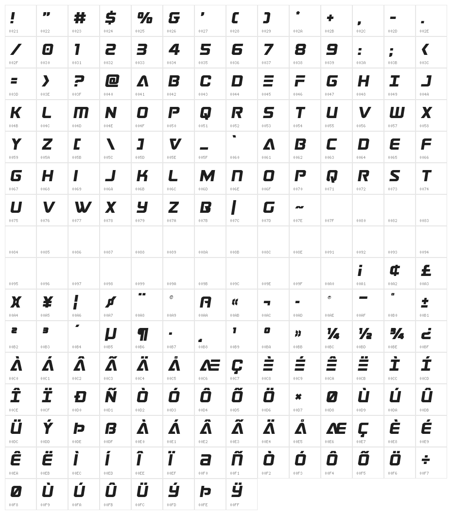 Astro Armada Semi-Italic Character Map