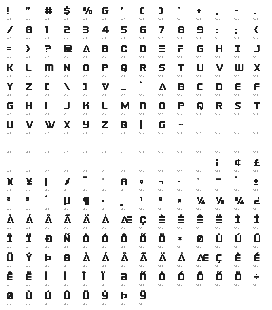 Astro Armada Title Character Map