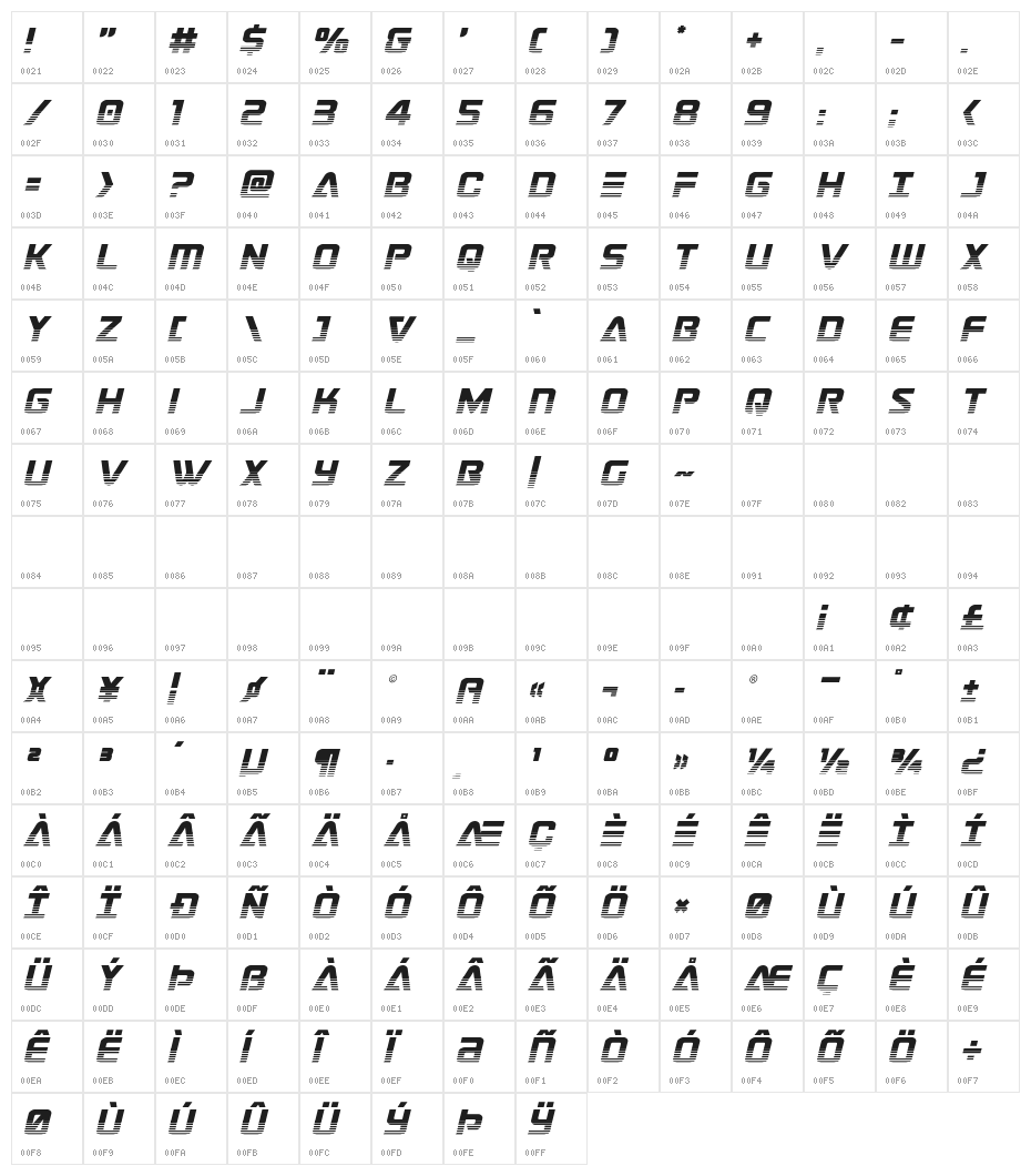 Astro Armada Twotone Italic Character Map