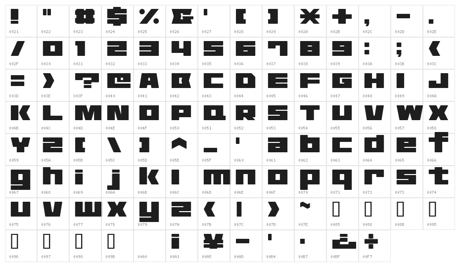 Astro3AL Character Map