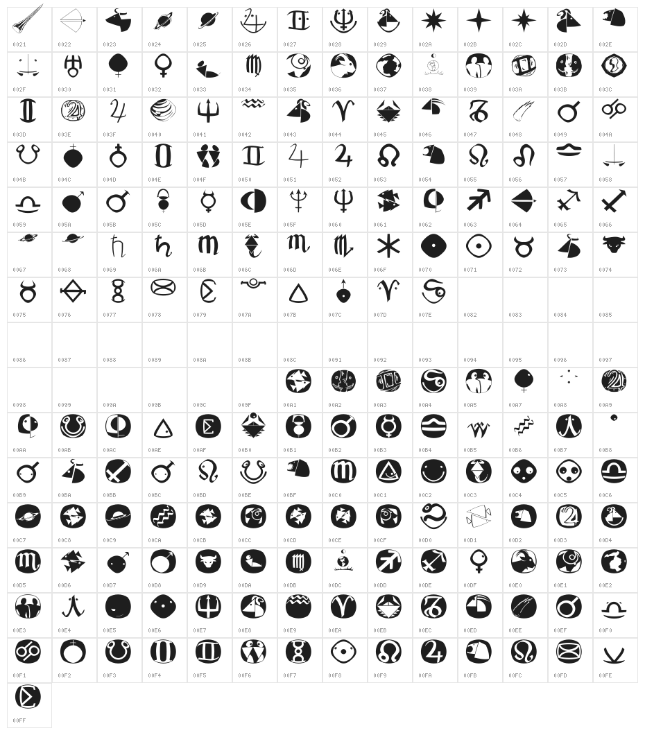 AstroBatsFS Character Map