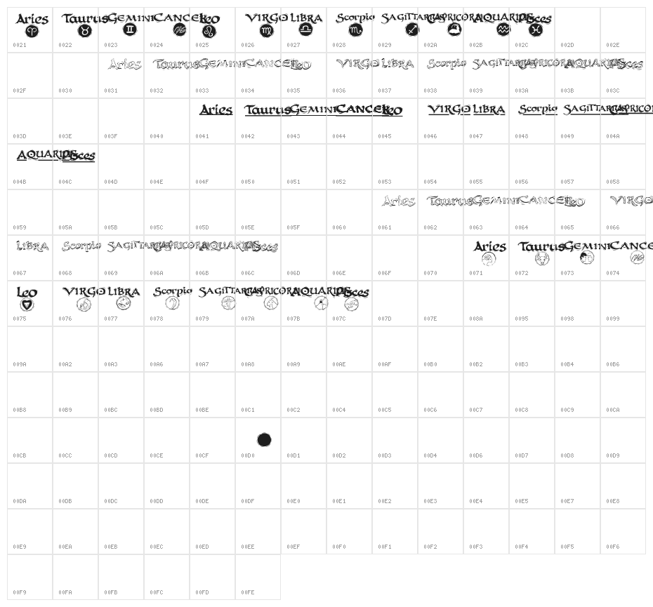 AstroCalligraphsOne Character Map