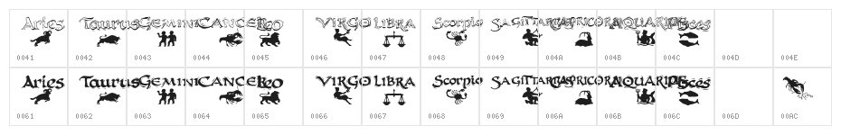 AstroCalligraphsTwo Character Map