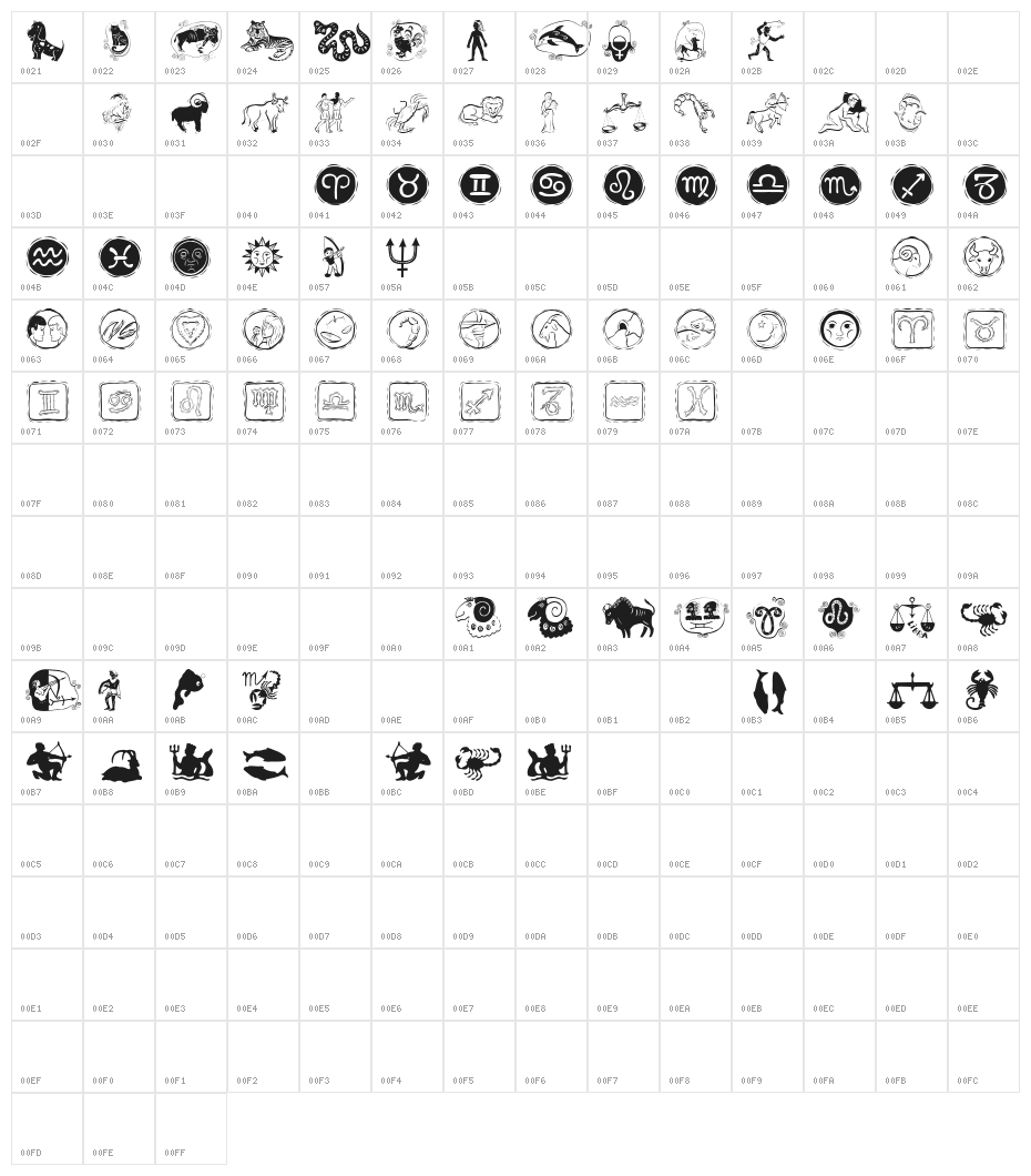 AstroDingbats Character Map
