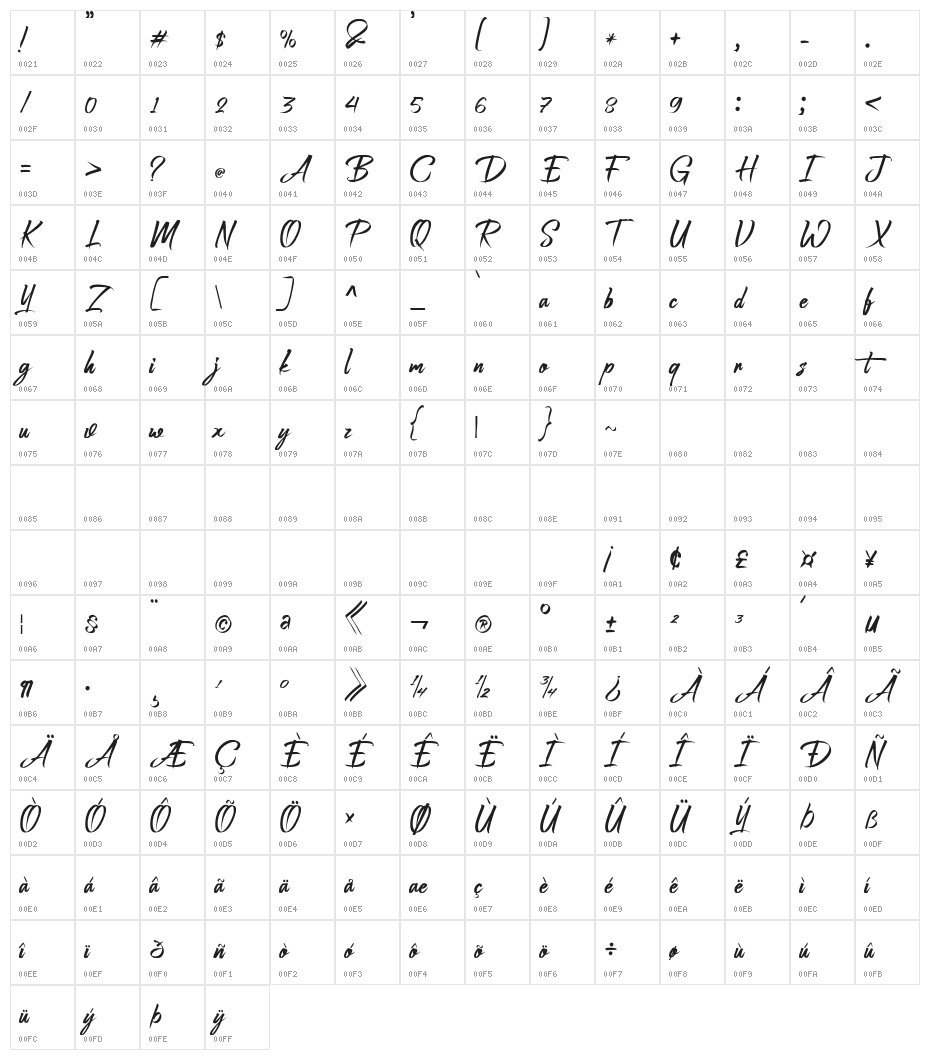 AstroJackFreePersonalUse-Script Character Map