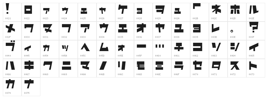 AstroN Character Map