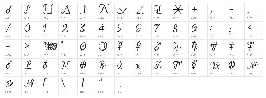 AstroScript Bold Character Map