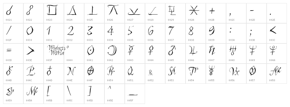 AstroScript Character Map