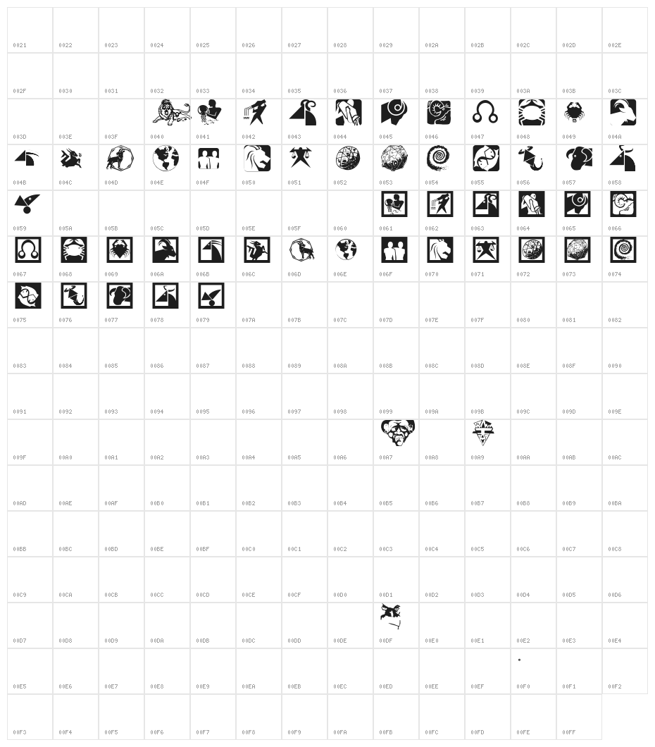 AstroSymbolsThree Character Map