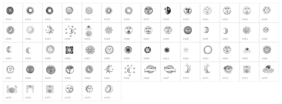 Astrodings Character Map