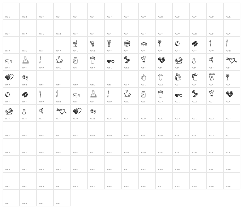 AstrokidsDoodle Character Map