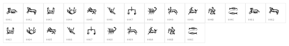 Astrologicus Regular Character Map