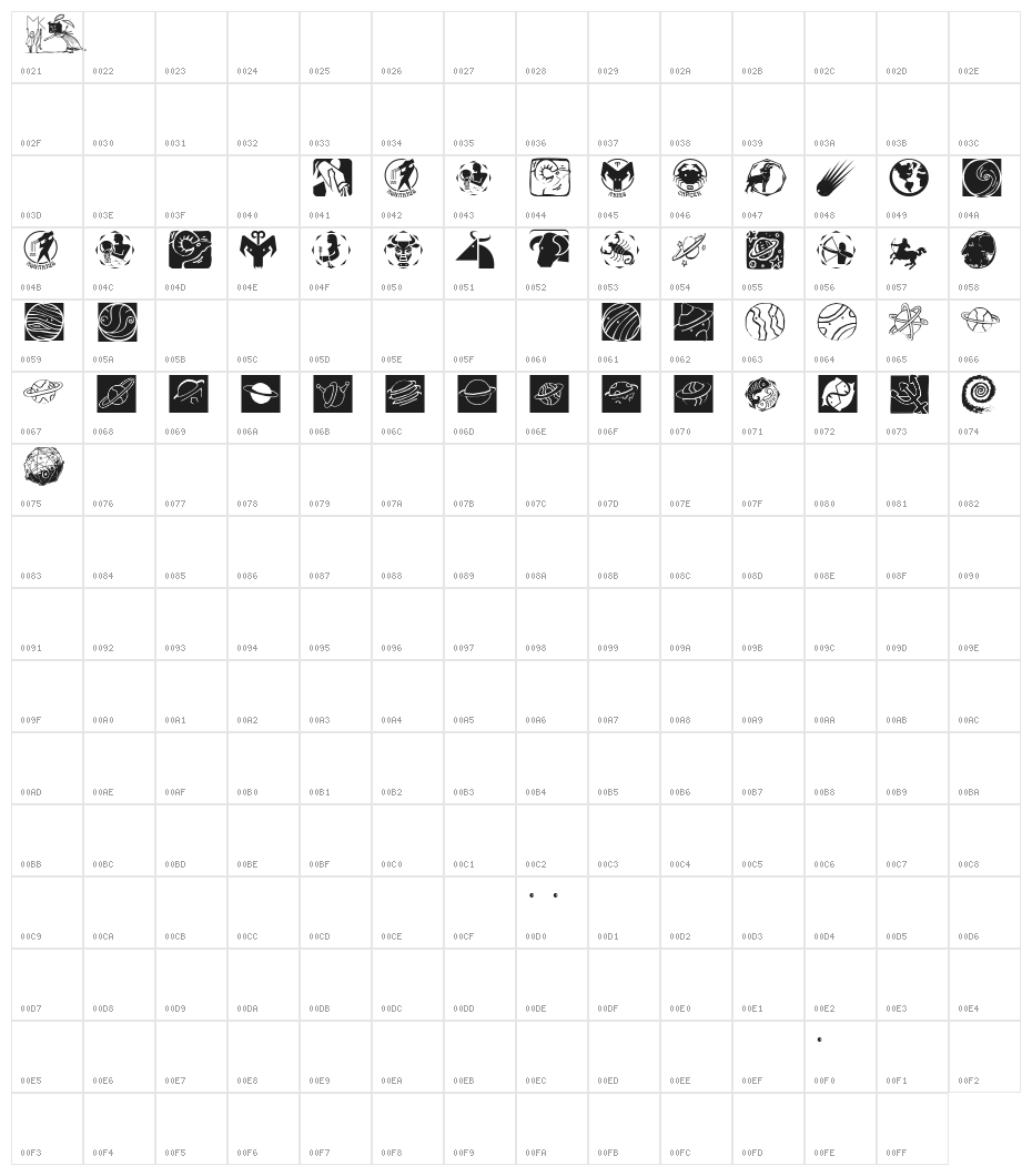 AstrologishSymbols Character Map