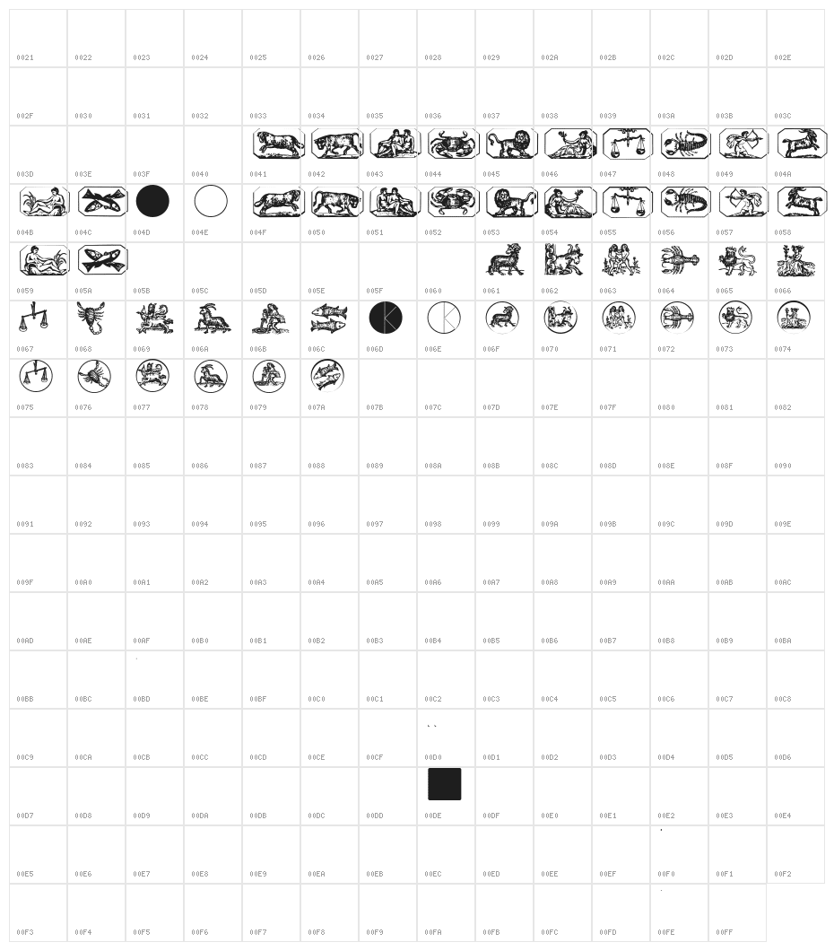 AstrologyBatsOne Character Map