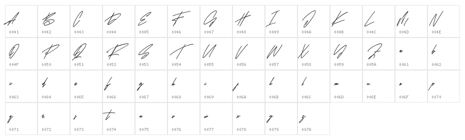 Astrolove Free Regular Character Map
