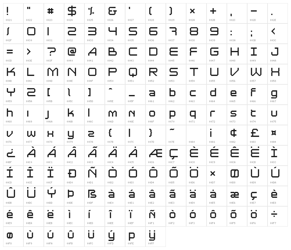 Astrolyte Character Map