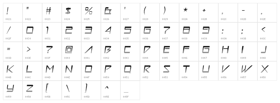 Astron Boy Video Character Map