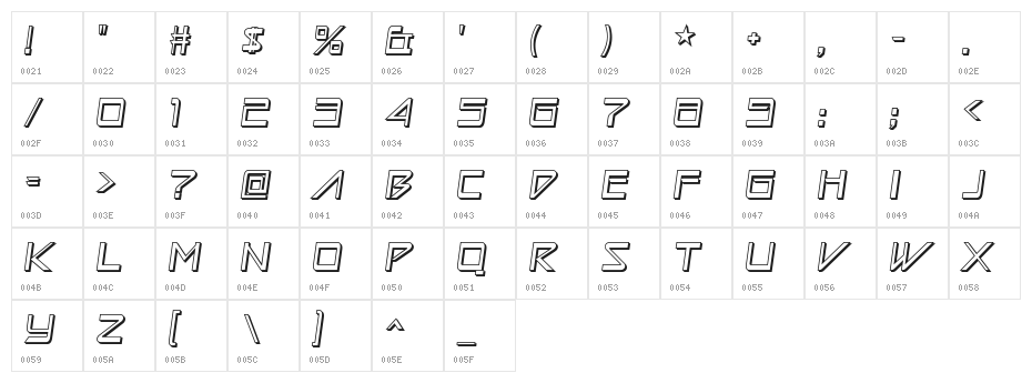 Astron Boy Wonder Character Map