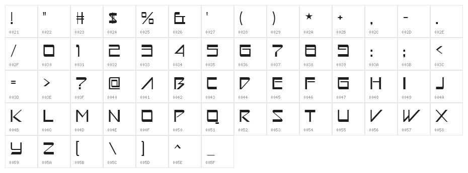 Astron Boy Character Map