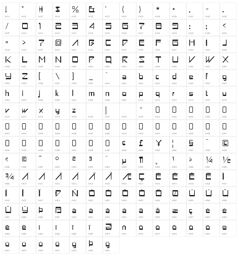 AstronBoy-Regular Character Map
