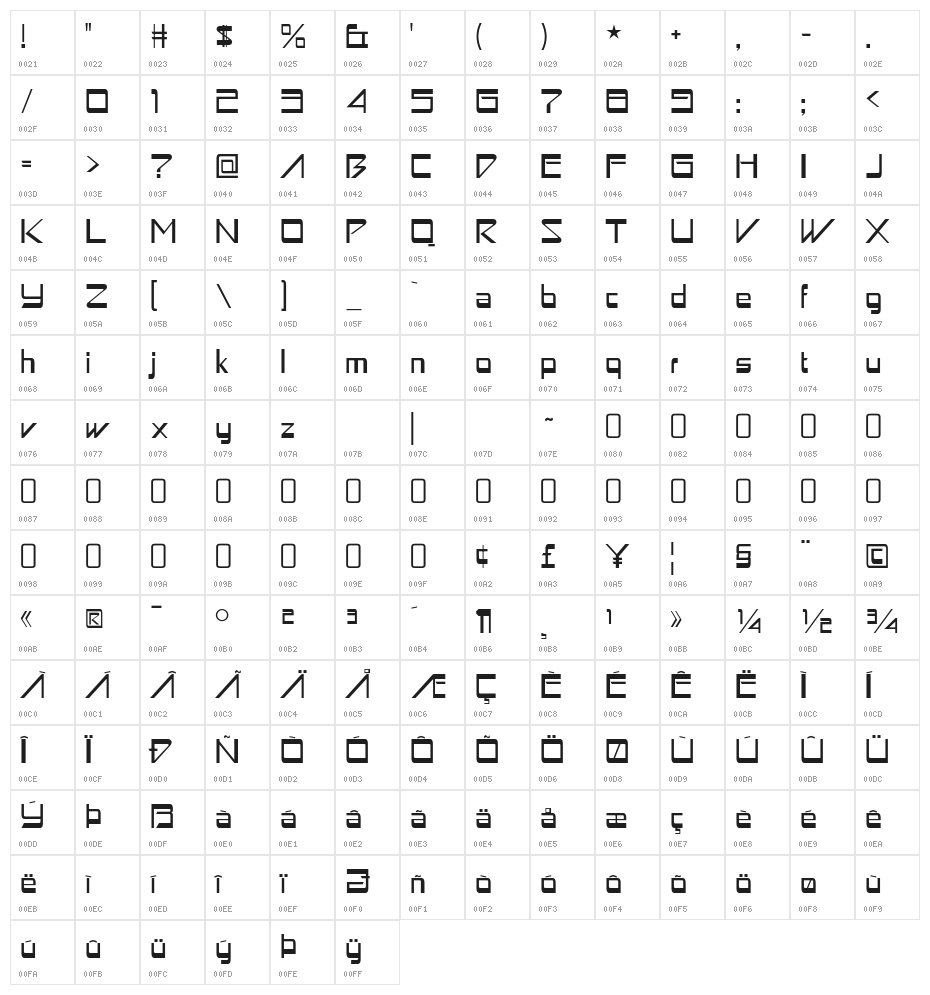 AstronBoyRg-Regular Character Map