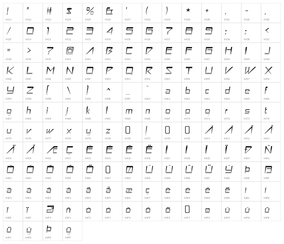 AstronBoyVideo-Regular Character Map