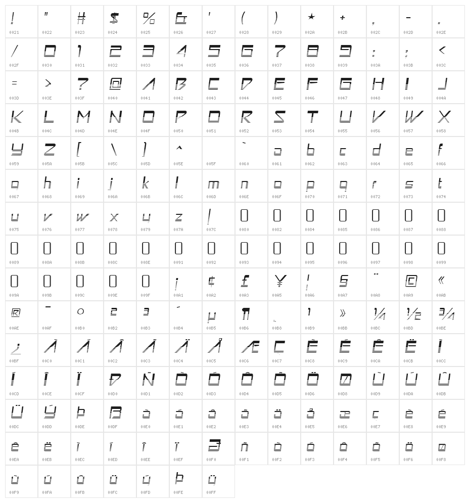 AstronBoyVideo-Regular Character Map