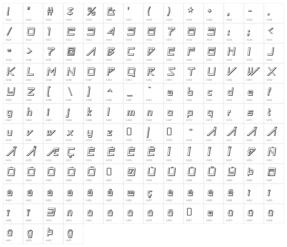 AstronBoyWonder-Regular Character Map