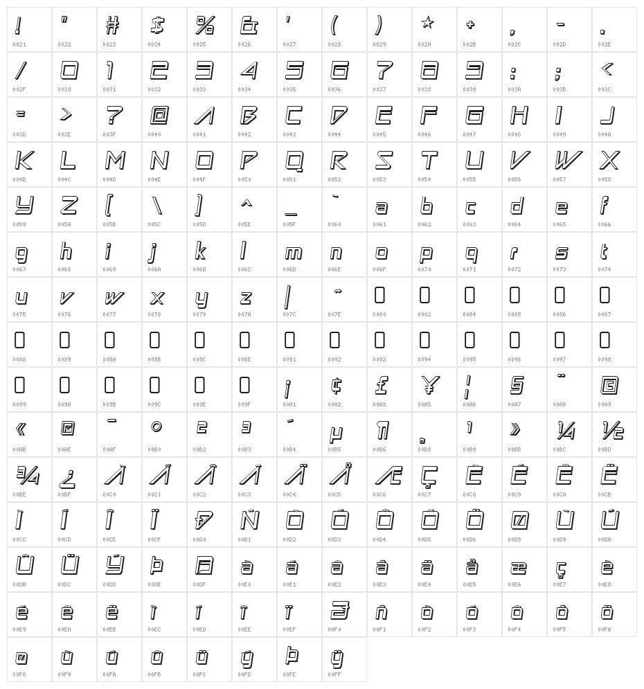 AstronBoyWonder-Regular Character Map