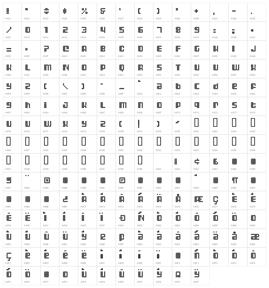 Astronaut III Character Map